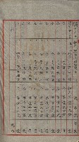 祕密地圖ニ關スル書類（高雄州）藏品圖，第491張