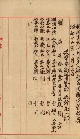 祕密地圖ニ關スル書類（高雄州）藏品圖，第493張