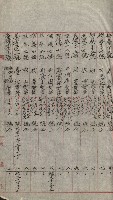 祕密地圖ニ關スル書類（高雄州）藏品圖，第498張