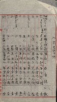 祕密地圖ニ關スル書類（高雄州）藏品圖，第504張