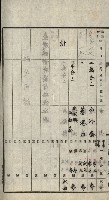 祕密地圖ニ關スル書類（高雄州）藏品圖，第510張