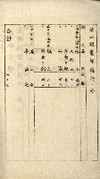 祕密地圖ニ關スル書類（高雄州）藏品圖，第513張