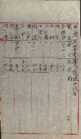 祕密地圖ニ關スル書類（高雄州）藏品圖，第517張