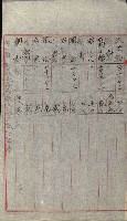 祕密地圖ニ關スル書類（高雄州）藏品圖，第518張