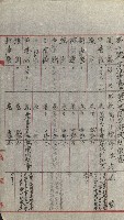 祕密地圖ニ關スル書類（高雄州）藏品圖，第519張