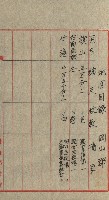祕密地圖ニ關スル書類（高雄州）藏品圖，第524張