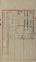祕密地圖ニ關スル書類（高雄州）藏品圖，第536張