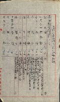 祕密地圖ニ關スル書類（高雄州）藏品圖，第538張
