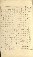 祕密地圖ニ關スル書類（高雄州）藏品圖，第570張