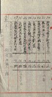 祕密地圖ニ關スル書類（高雄州）藏品圖，第586張