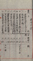 祕密地圖ニ關スル書類（高雄州）藏品圖，第587張