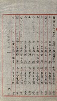 祕密地圖ニ關スル書類（高雄州）藏品圖，第598張