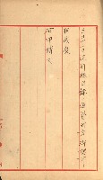 祕密地圖ニ關スル書類（高雄州）藏品圖，第604張