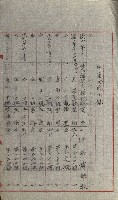 祕密地圖ニ關スル書類（高雄州）藏品圖，第605張