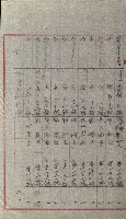 祕密地圖ニ關スル書類（高雄州）藏品圖，第606張