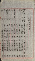 祕密地圖ニ關スル書類（高雄州）藏品圖，第608張