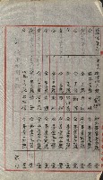 祕密地圖ニ關スル書類（高雄州）藏品圖，第609張