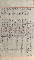 祕密地圖ニ關スル書類（高雄州）藏品圖，第610張