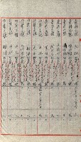 祕密地圖ニ關スル書類（高雄州）藏品圖，第611張