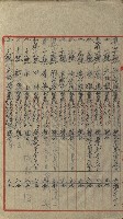 祕密地圖ニ關スル書類（高雄州）藏品圖，第618張