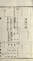 祕密地圖ニ關スル書類（高雄州）藏品圖，第627張