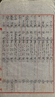 祕密地圖ニ關スル書類（高雄州）藏品圖，第636張