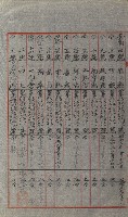 祕密地圖ニ關スル書類（高雄州）藏品圖，第644張