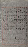 祕密地圖ニ關スル書類（高雄州）藏品圖，第646張