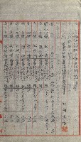 祕密地圖ニ關スル書類（高雄州）藏品圖，第653張