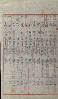祕密地圖ニ關スル書類（高雄州）藏品圖，第654張