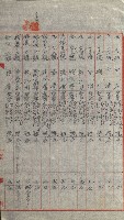 祕密地圖ニ關スル書類（高雄州）藏品圖，第655張
