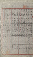 祕密地圖ニ關スル書類（高雄州）藏品圖，第656張