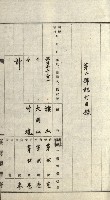 祕密地圖ニ關スル書類（高雄州）藏品圖，第673張