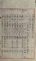 祕密地圖ニ關スル書類（高雄州）藏品圖，第686張