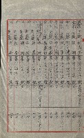 祕密地圖ニ關スル書類（高雄州）藏品圖，第689張