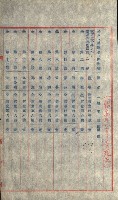 祕密地圖ニ關スル書類（高雄州）藏品圖，第694張