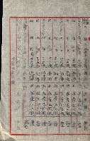 祕密地圖ニ關スル書類（高雄州）藏品圖，第698張