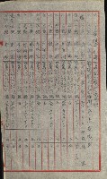 祕密地圖ニ關スル書類（高雄州）藏品圖，第708張