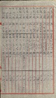 祕密地圖ニ關スル書類（高雄州）藏品圖，第710張