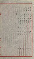 祕密地圖ニ關スル書類（高雄州）藏品圖，第712張