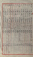 祕密地圖ニ關スル書類（高雄州）藏品圖，第720張