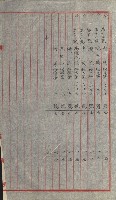 祕密地圖ニ關スル書類（高雄州）藏品圖，第723張