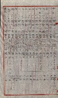 祕密地圖ニ關スル書類（高雄州）藏品圖，第734張