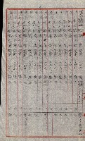 祕密地圖ニ關スル書類（高雄州）藏品圖，第736張