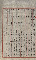 祕密地圖ニ關スル書類（高雄州）藏品圖，第749張
