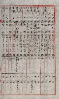 祕密地圖ニ關スル書類（高雄州）藏品圖，第756張