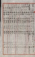 祕密地圖ニ關スル書類（高雄州）藏品圖，第757張
