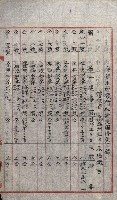 祕密地圖ニ關スル書類（高雄州）藏品圖，第763張