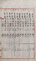 祕密地圖ニ關スル書類（高雄州）藏品圖，第767張