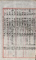 祕密地圖ニ關スル書類（高雄州）藏品圖，第773張